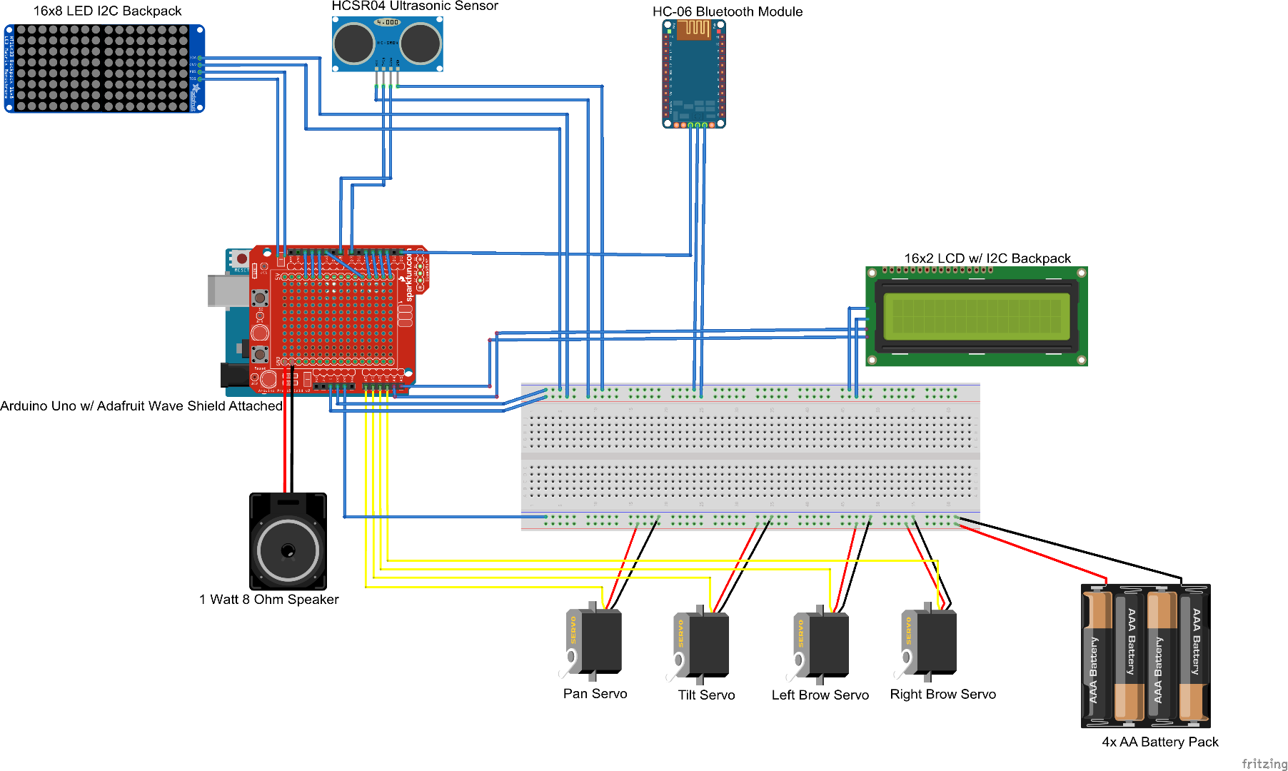 Schematics